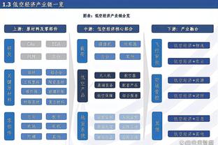 迈克-布朗谈被逆转：小萨被罚下确实很难受 但这不是输球的原因